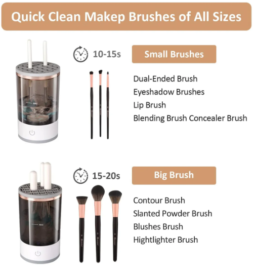 Automatic Makeup Brush Cleaner (Electric & Hand-Free) | Fyndbox India