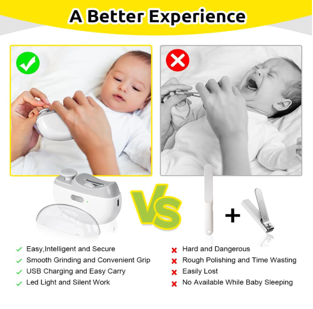 Nailo | 2 In 1 Electric Nail Clipper | Fyndbox India